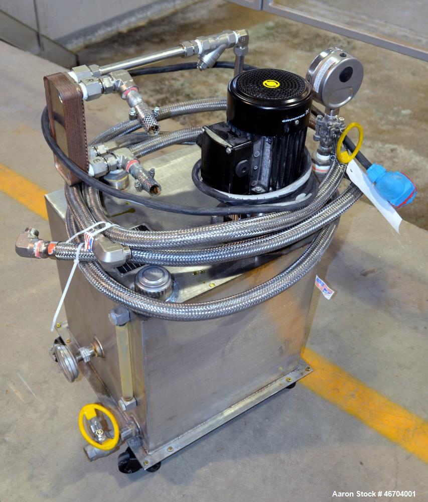 Used Coperion 25.5mm Co-Rotating Twin Screw MFG 2010 Pelletizing Line