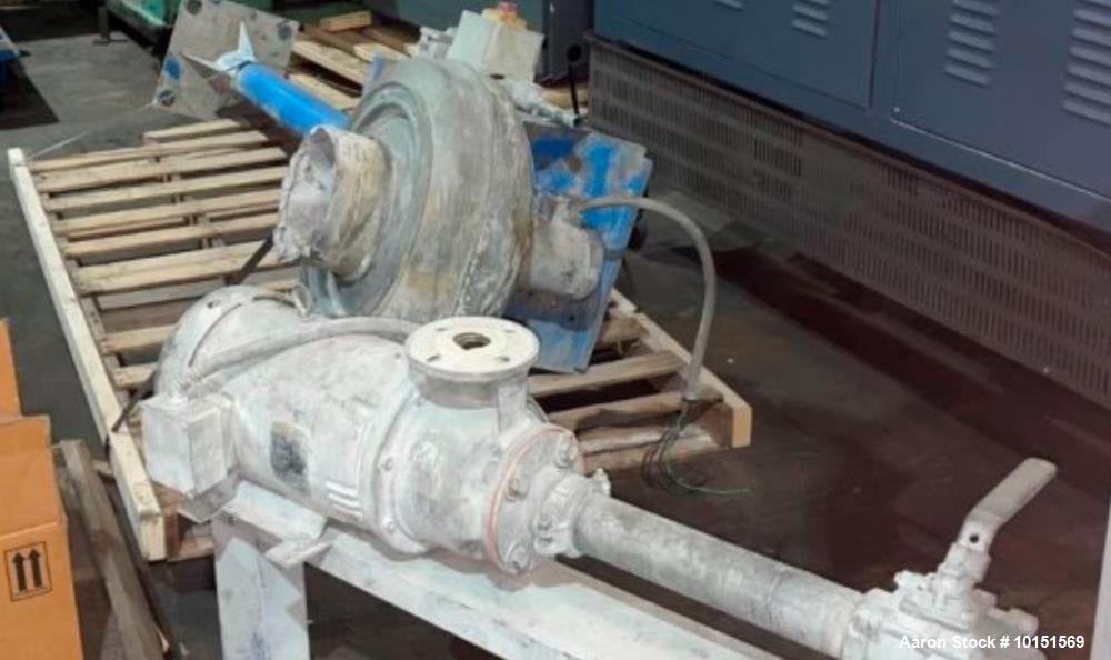 Used – Coperion 58mm Co-Rotating Mega Compounder with Gala Underwater Pelletizer