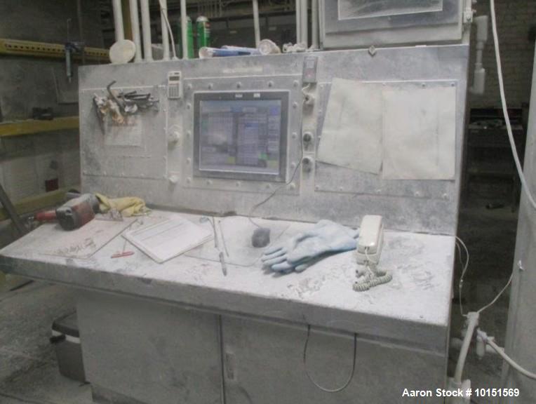 Used – Coperion 58mm Co-Rotating Mega Compounder with Gala Underwater Pelletizer