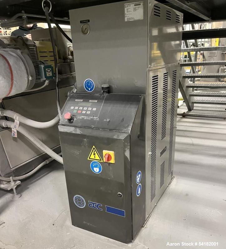 Buy Used Farrel Co-Rotating Twin Screw Extruder with Gala & Acrison Feeder