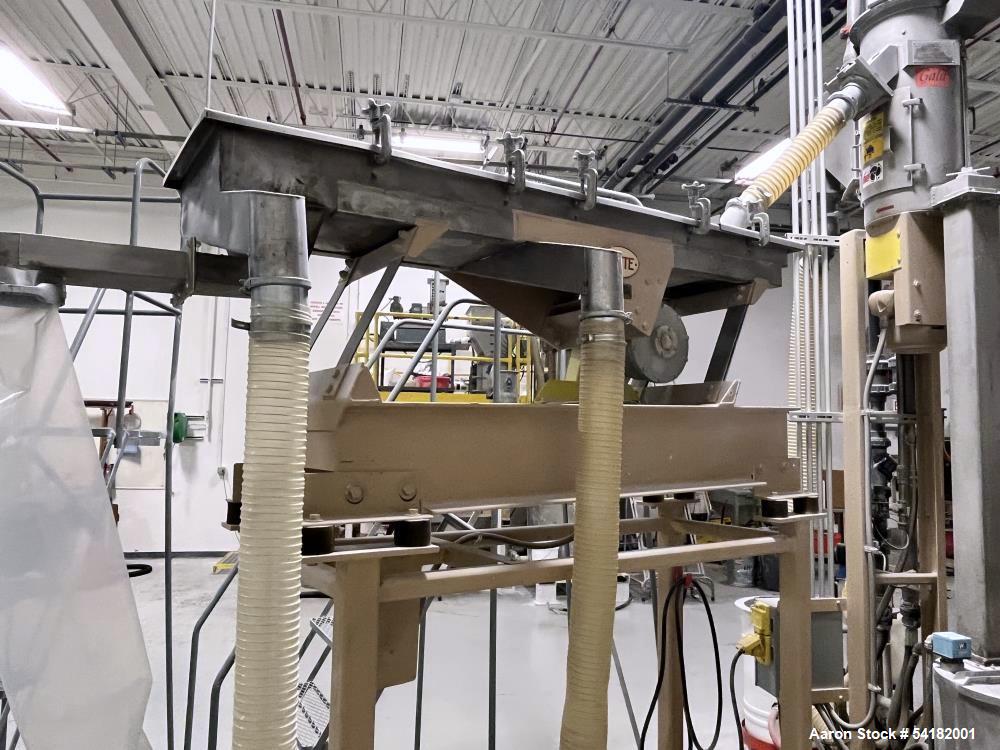 Buy Used Farrel Co-Rotating Twin Screw Extruder with Gala & Acrison Feeder