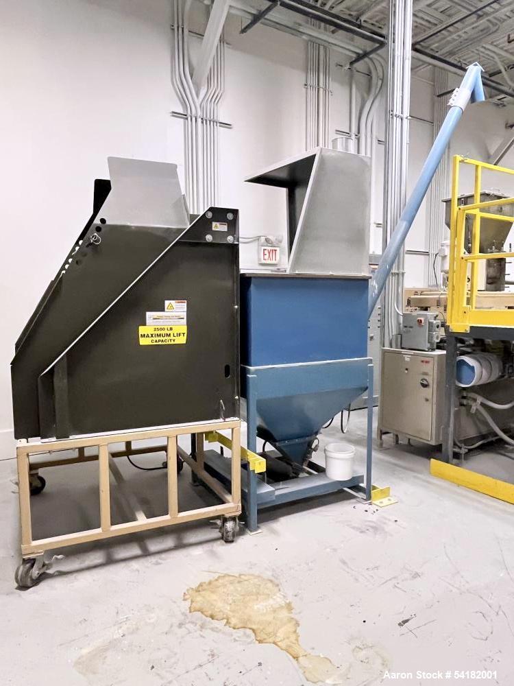 Buy Used Farrel Co-Rotating Twin Screw Extruder with Gala & Acrison Feeder