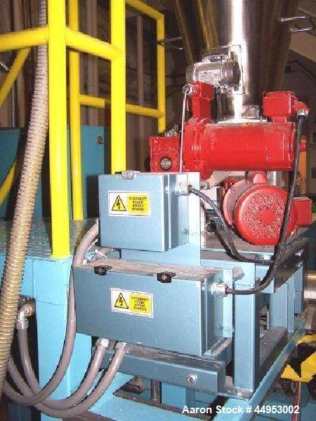 Used Leistritz Pelletizing Line