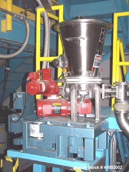 Used Leistritz Pelletizing Line