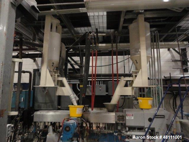 Used Leistritz Twin Screw ZSE40HPX/1200 MFG 2005.Co rotating screw design 1200 rpm Screw speed. Approximate 40:1 L/D Ratio,150 Hp DC direct connect drive motor,Electrically Heated water cooled barrel...