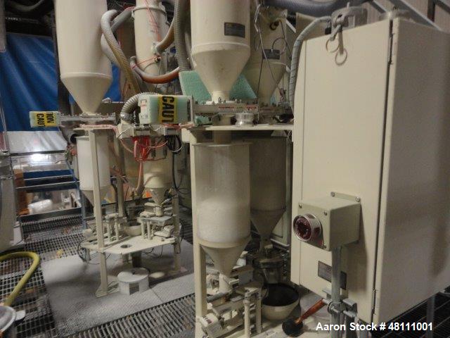 Used Leistritz Twin Screw ZSE40HPX/1200 MFG 2005.Co rotating screw design 1200 rpm Screw speed. Approximate 40:1 L/D Ratio,150 Hp DC direct connect drive motor,Electrically Heated water cooled barrel...