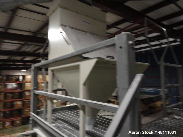 Used Leistritz Twin Screw ZSE40HPX/1200 MFG 2005.Co rotating screw design 1200 rpm Screw speed. Approximate 40:1 L/D Ratio,150 Hp DC direct connect drive motor,Electrically Heated water cooled barrel...