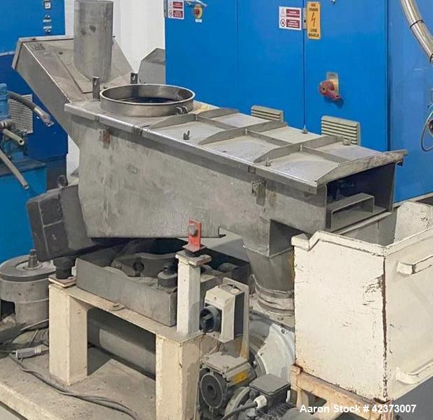 Used Theysohn TSK 090 Twin Screw Co-Rotating Compounding Line – 90 mm, 36 L/D, 500 kg/hr, Underwater Pelletizer