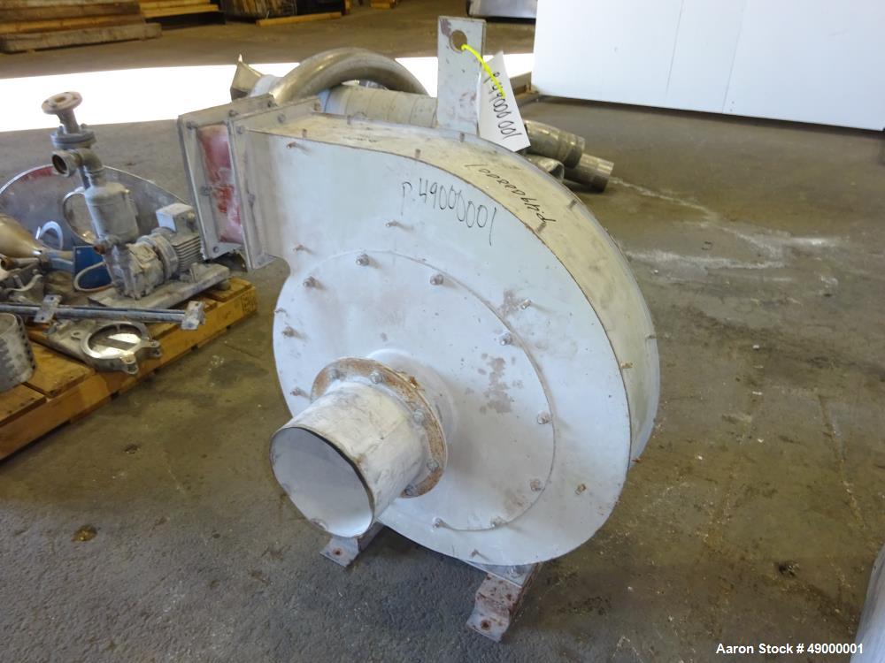 Used Krupp-Werner & Pfleiderer Twin Screw PVC Compounding Line.