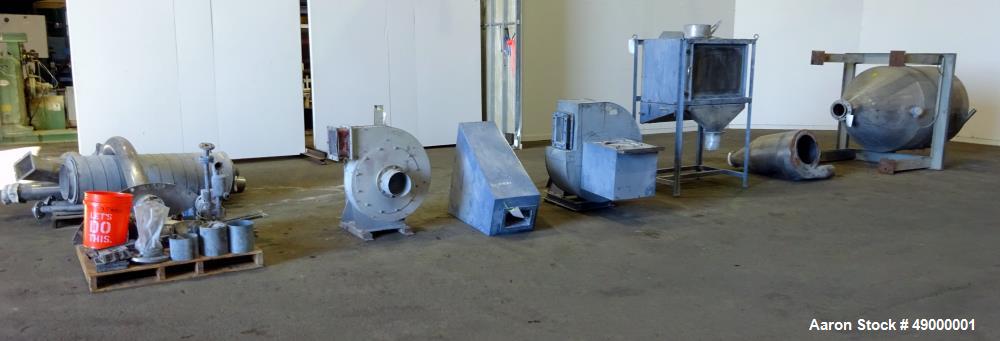 Used Krupp-Werner & Pfleiderer Twin Screw PVC Compounding Line.