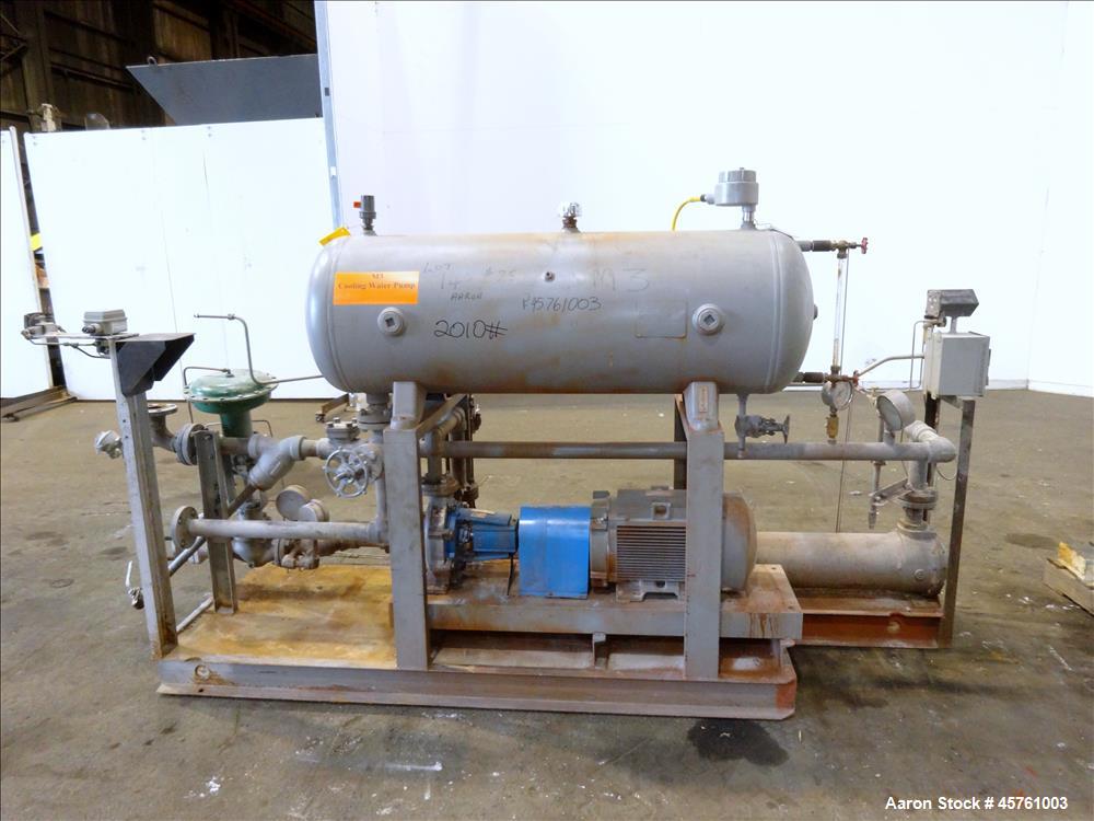Used Werner & Pfleiderer Twin Screw Pelletizing Line