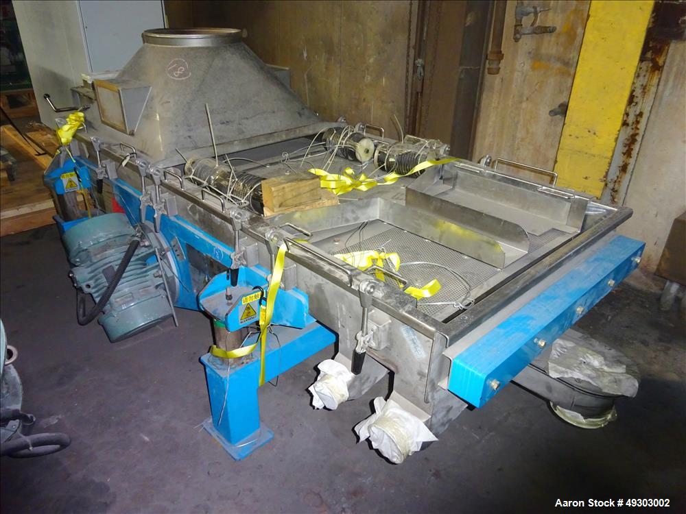 Used Werner & Pfleiderer Twin Screw Pelletizing Line, ZSK 70mm Mega Plus.