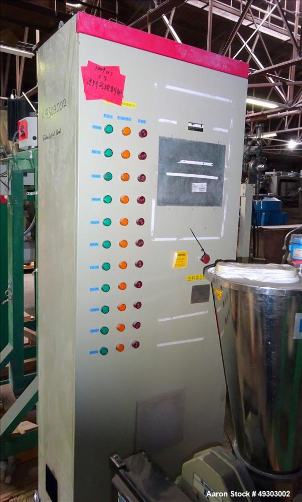 Used Werner & Pfleiderer Twin Screw Pelletizing Line, ZSK 70mm Mega Plus.