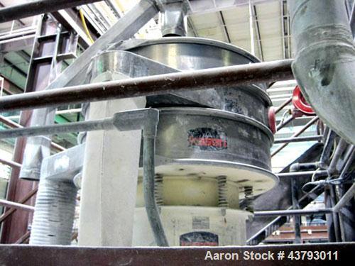 Used Werner & Pfleiderer 70mm Twin Screw Extruder, Type ZSK-70. Co-Rotating screw design. Approximate 52 to 1 L/D ratio. 300 hp motor, rpm 1750/1900, 500 volt, arm amps 473. Gear 12-2 x 1750 NM P-167...