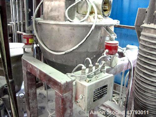Used Werner & Pfleiderer 70mm Twin Screw Extruder, Type ZSK-70. Co-Rotating screw design. Approximate 52 to 1 L/D ratio. 300 hp motor, rpm 1750/1900, 500 volt, arm amps 473. Gear 12-2 x 1750 NM P-167...
