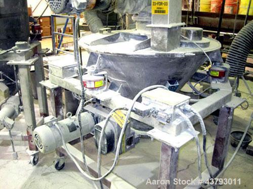 Used Werner & Pfleiderer 70mm Twin Screw Extruder, Type ZSK-70. Co-Rotating screw design. Approximate 52 to 1 L/D ratio. 300 hp motor, rpm 1750/1900, 500 volt, arm amps 473. Gear 12-2 x 1750 NM P-167...