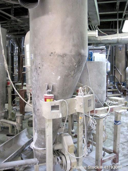 Used Werner & Pfleiderer 70mm Twin Screw Extruder, Type ZSK-70. Co-Rotating screw design. Approximate 52 to 1 L/D ratio. 300 hp motor, rpm 1750/1900, 500 volt, arm amps 473. Gear 12-2 x 1750 NM P-167...