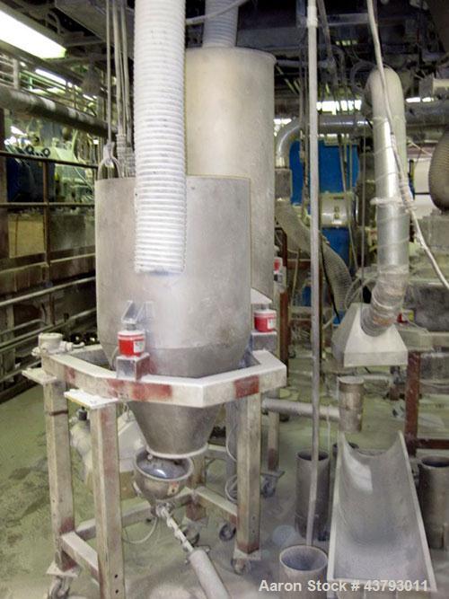Used Werner & Pfleiderer 70mm Twin Screw Extruder, Type ZSK-70. Co-Rotating screw design. Approximate 52 to 1 L/D ratio. 300 hp motor, rpm 1750/1900, 500 volt, arm amps 473. Gear 12-2 x 1750 NM P-167...
