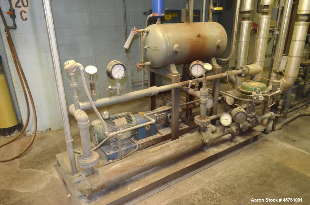 Used Werner & Pfleiderer Twin Screw Pelletizing Line