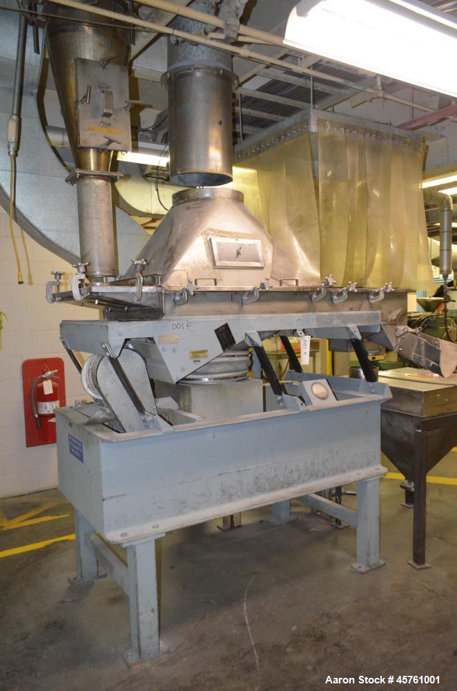 Used Werner & Pfleiderer Twin Screw Pelletizing Line