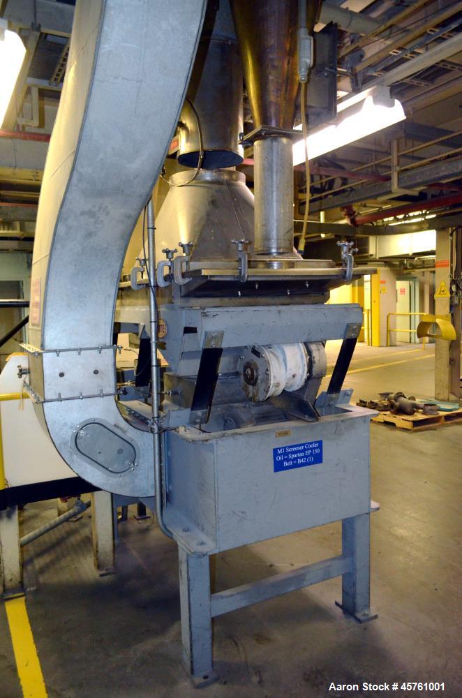 Used Werner & Pfleiderer Twin Screw Pelletizing Line