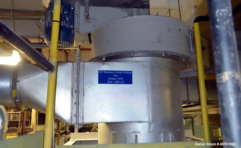 Used Werner & Pfleiderer Twin Screw Pelletizing Line