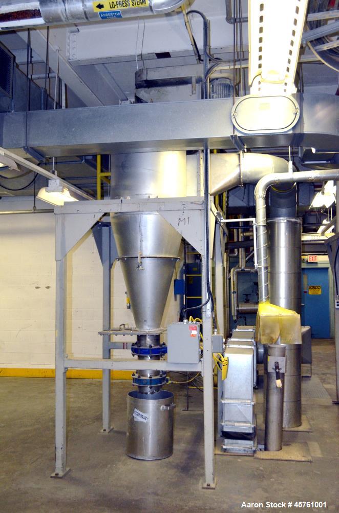 Used Werner & Pfleiderer Twin Screw Pelletizing Line