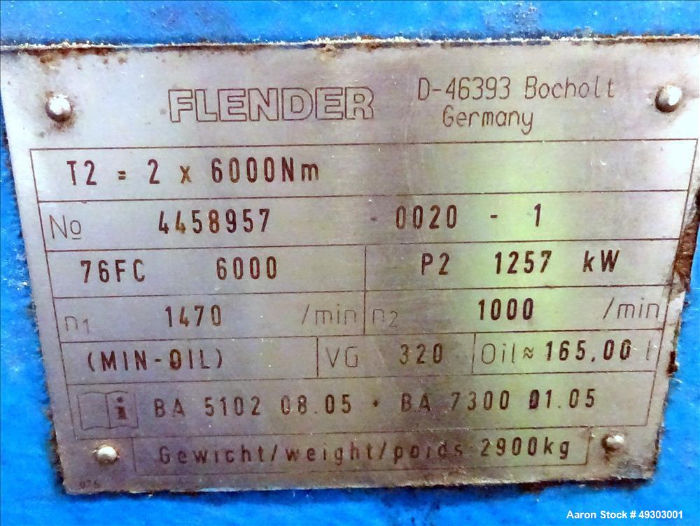 Used Werner & Pfleiderer Twin Screw Pelletizing Line, ZSK 92mm Mega Plus.
