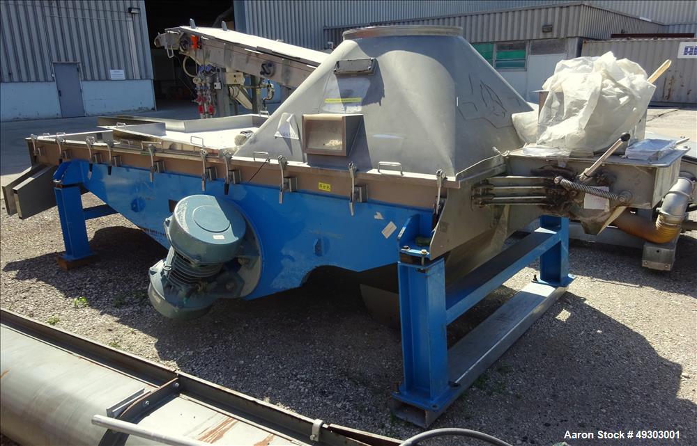 Used Werner & Pfleiderer Twin Screw Pelletizing Line, ZSK 92mm Mega Plus.