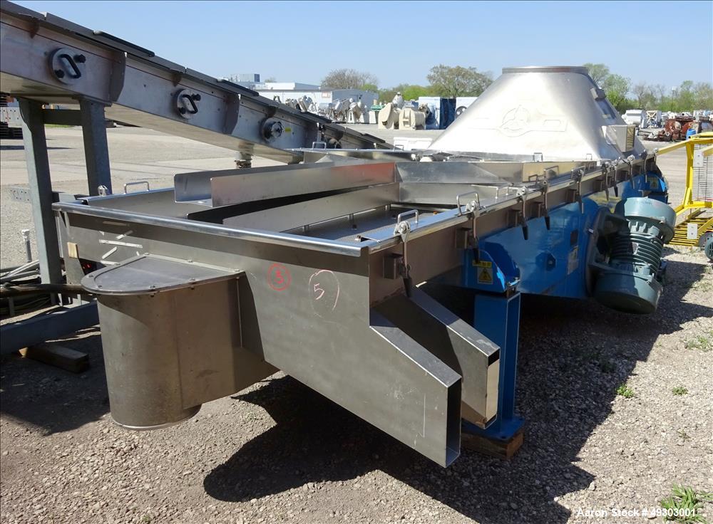 Used Werner & Pfleiderer Twin Screw Pelletizing Line, ZSK 92mm Mega Plus.