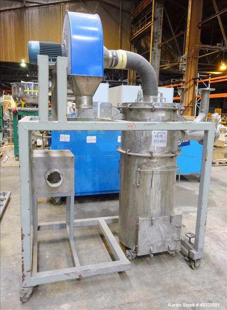 Used Werner & Pfleiderer Twin Screw Pelletizing Line, ZSK 92mm Mega Plus.