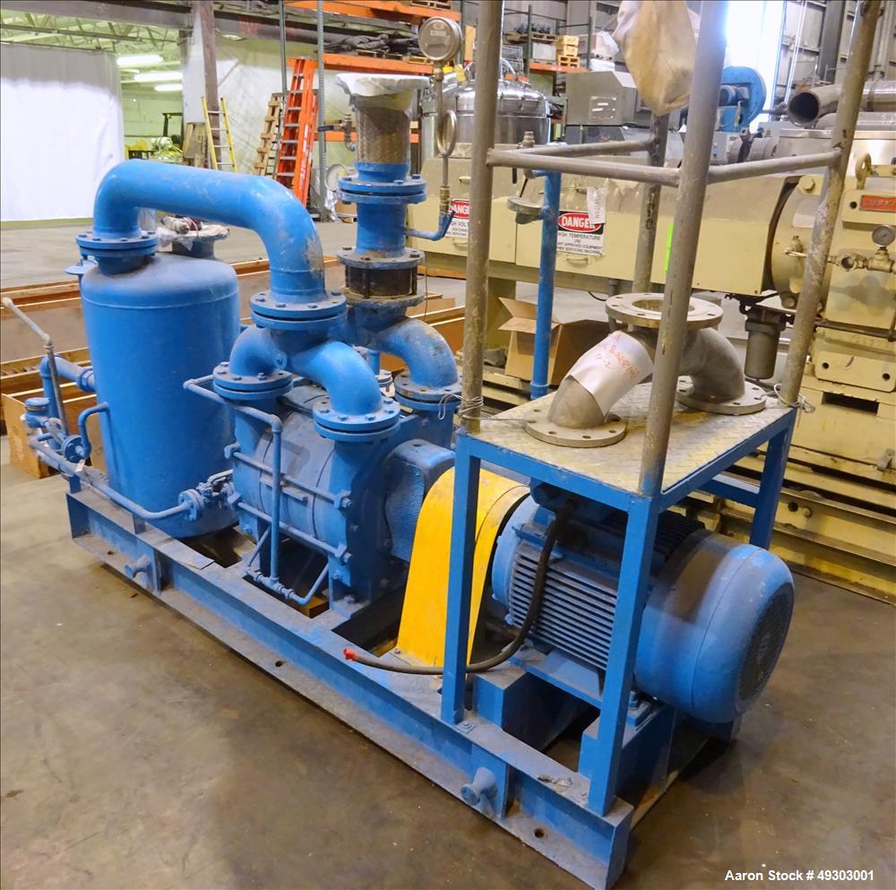 Used- Werner & Pfleiderer Twin Screw Pelletizing Line, ZSK 92mm Mega Plus.