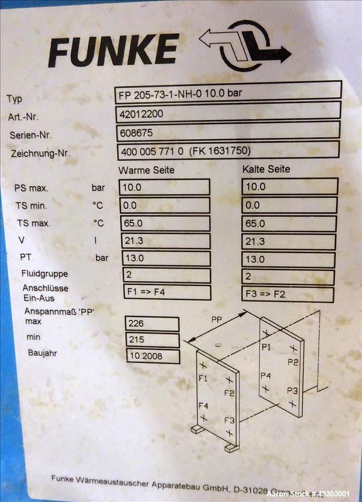 Used- Werner & Pfleiderer Twin Screw Pelletizing Line, ZSK 92mm Mega Plus.