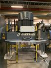 Zeppelin mixing system, type CMQ 300,