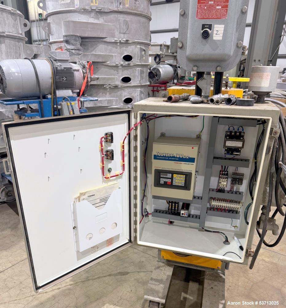 Used Conair / Jetro Strand Pelletizer Model 304 – 6" Rotor, 2 HP Motor, 600 lb/hr