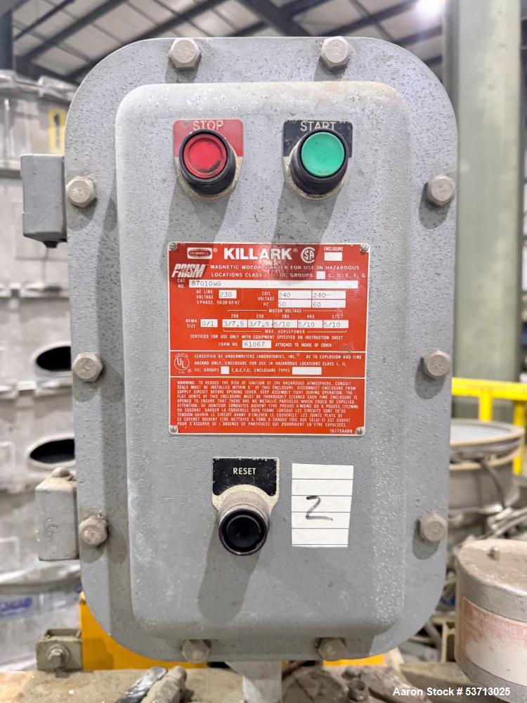 Used Conair / Jetro Strand Pelletizer Model 304 – 6" Rotor, 2 HP Motor, 600 lb/hr