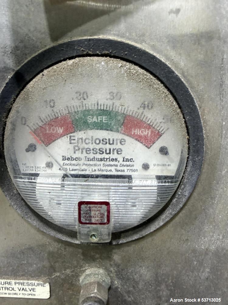 Used Conair / Jetro Strand Pelletizer Model 304 – 6" Rotor, 2 HP Motor, 600 lb/h