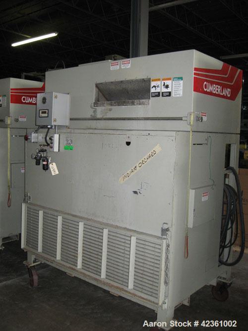 Used Cumberland Quietizer Pelletizer, Model 26. 26" wide 48 blade helical rotor. Air operated feed roll. Driven by a 50 hp, 3/60/460 volt motor. Includes a Reliance variable speed drive with run/jog ...