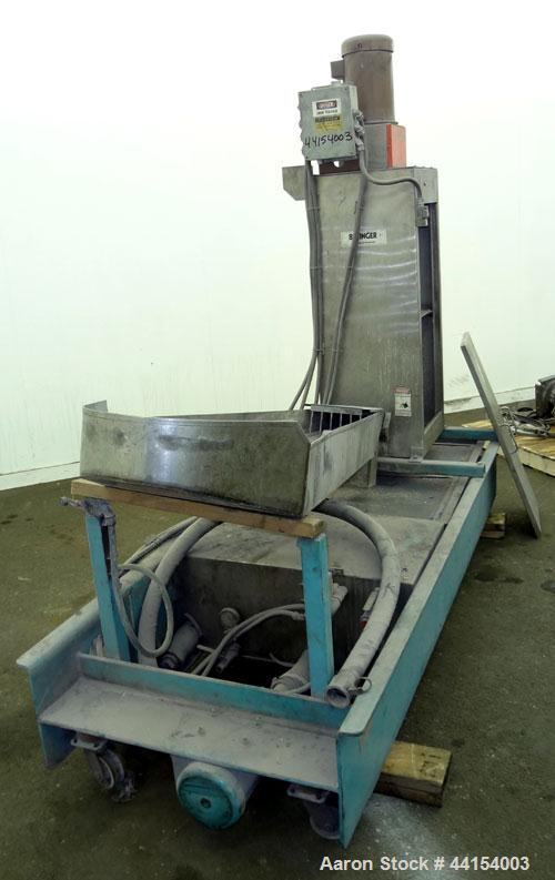 Used- Beringer Model WRP12V Underwater Pelletizer System Consisting Of: (1) Pelletizing head with 4 blades, driven by a 2hp,...