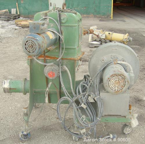 USED: Cincinnati hot face pelletizer. Last used with a twin screw extruder. Approximate 2 hp pelletizer motor, no rotor or blades. Includes a bottom discharge hopper with a Cincinnati model PB18 alum...