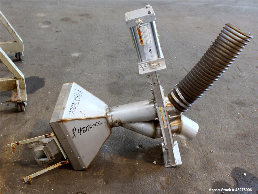 Used Dynisco Underwater Pelletizing System, Model WRP 35S W/TD15.