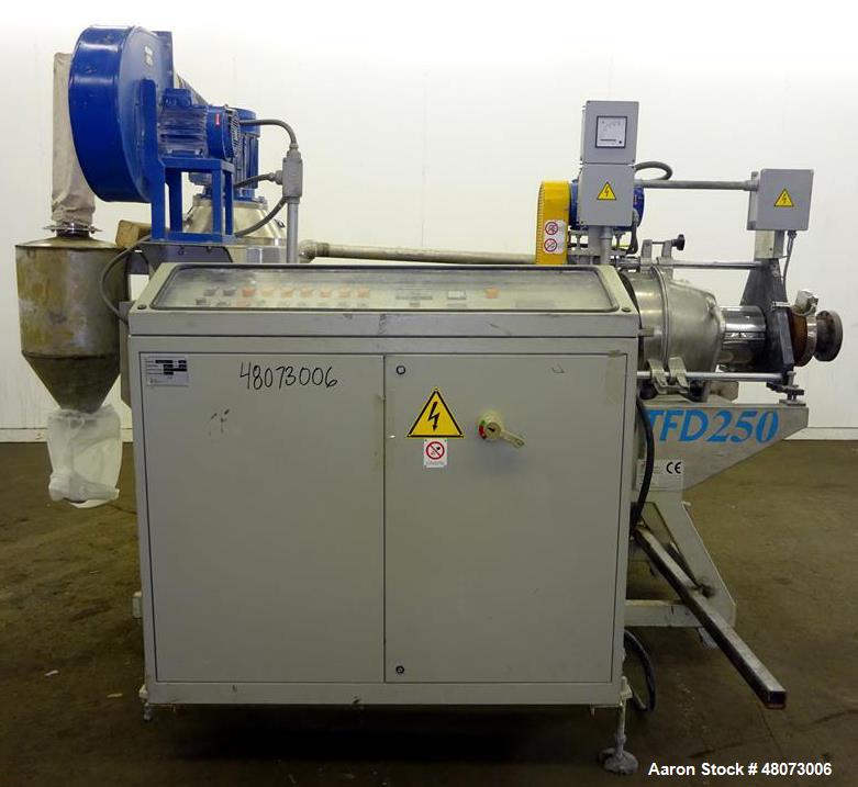 Used- Gamma Meccanica Horizontal Water Ring Pelletizer, Model TFD 250