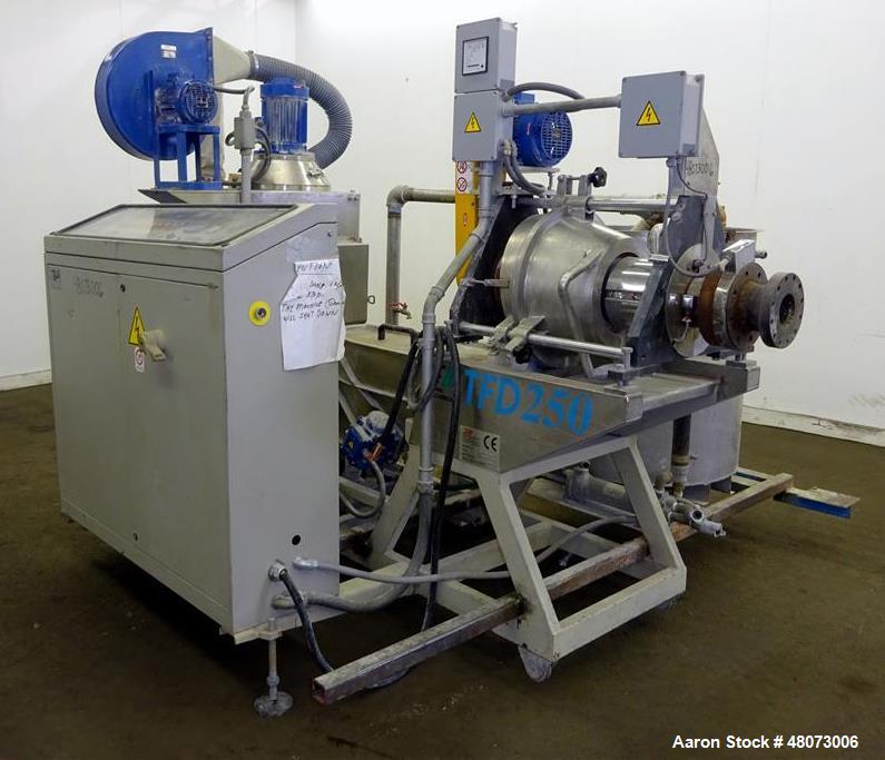 Used Gamma Meccanica Horizontal Water Ring Pelletizer, Model TFD 250