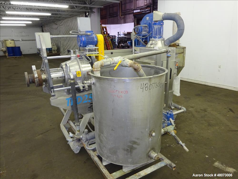 Used Gamma Meccanica Horizontal Water Ring Pelletizer, Model TFD 250