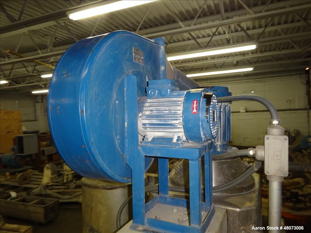 Used- Gamma Meccanica Horizontal Water Ring Pelletizer, Model TFD 250