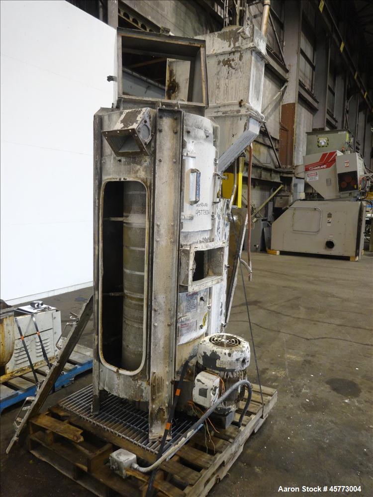 Used Gala Model 7 Underwater Pelletizing System