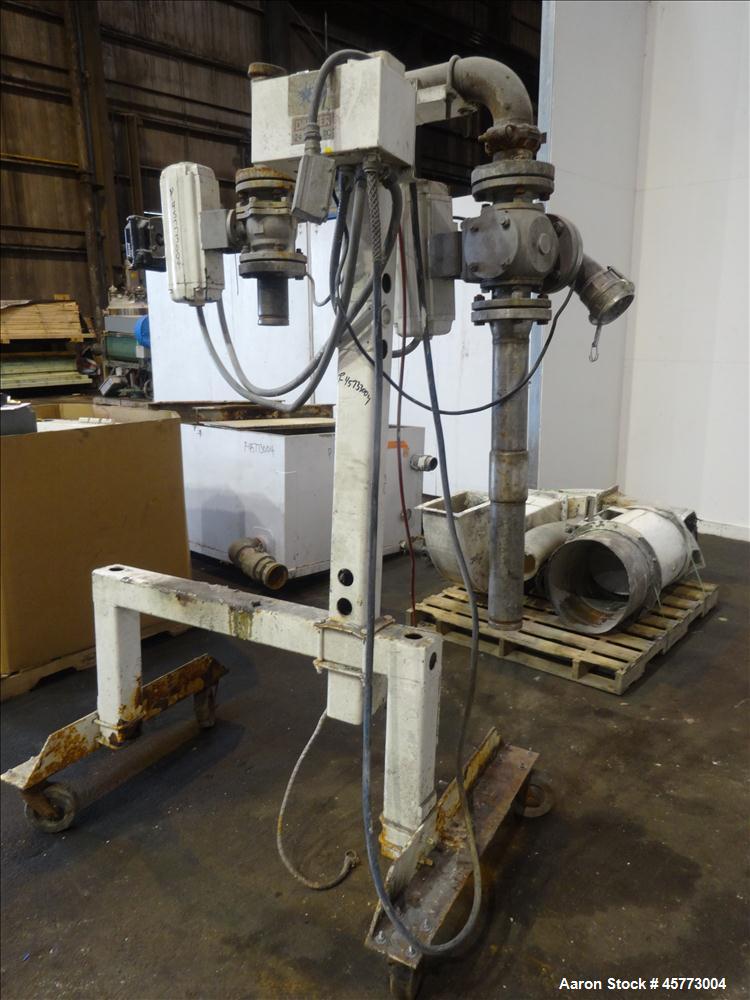 Used Gala Model 7 Underwater Pelletizing System