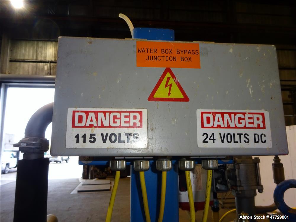 Used Gala Underwater Pelletizing System, Model PA06.