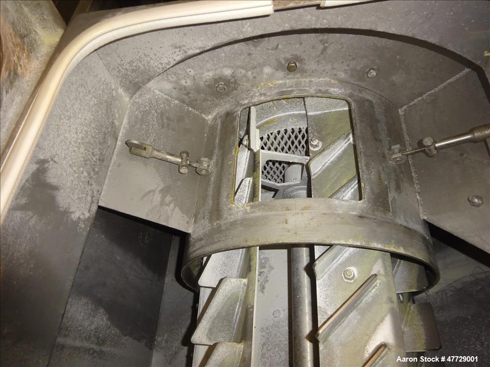 Used Gala Underwater Pelletizing System, Model PA06.