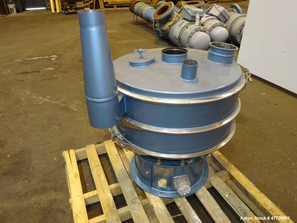 Used Gala Underwater Pelletizing System, Model PA06.